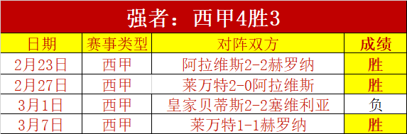 大乐透期号,专家质合分,布拉加胜率,彩神争霸,娱乐平台推荐,在线游戏平台,体育娱乐服务,安全互动平台