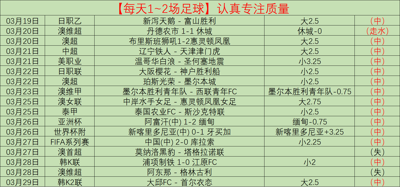 帕利尼亚拒,绝富勒姆,万欧年薪诱,彩神争霸,娱乐平台推荐,在线游戏平台,体育娱乐服务,安全互动平台
