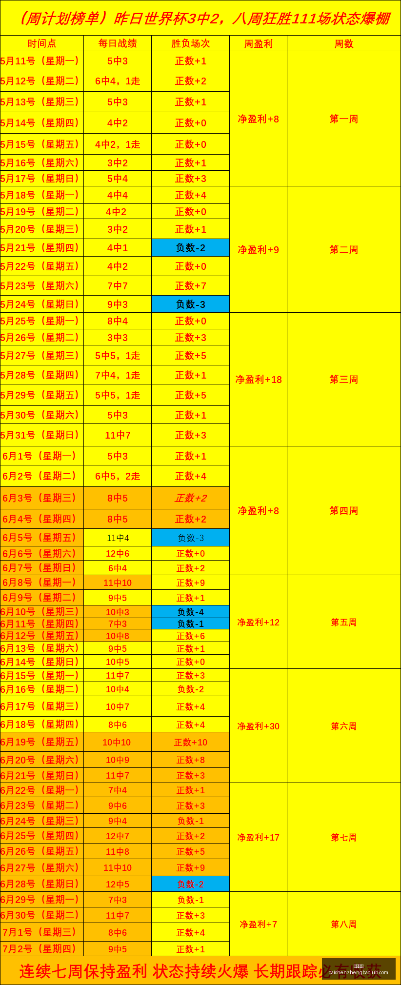 告别盛宴,斯卢茨基人,生中最难忘,彩神争霸,娱乐平台推荐,在线游戏平台,体育娱乐服务,安全互动平台