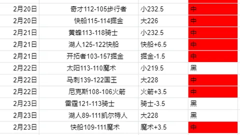 英王巴黎观训练交流，与纳赛尔会面并获赠球衣