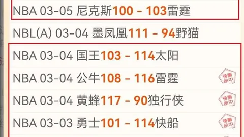 库里30分7助领跑，波齐姆斯基17分13板，勇士大胜独行侠24分